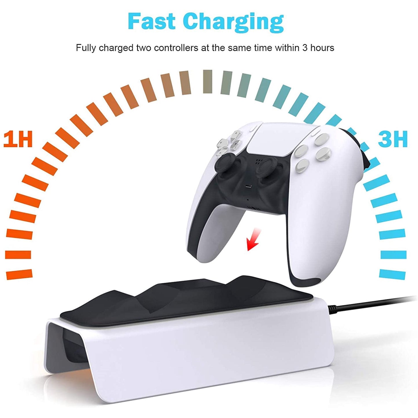 PS5 Controller Charger for Playstation 5 Charging Station with LED Indicator High Speed Fast Charging Dock for Sony DualSense Controller ( White )