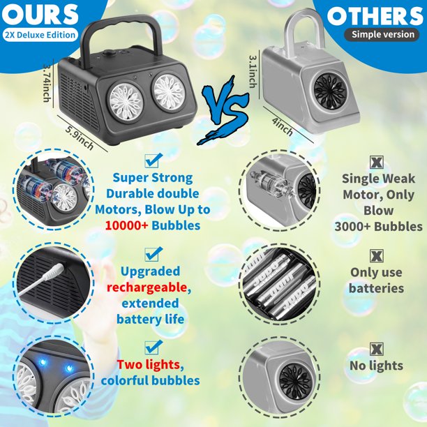Bubble Machine Automatic Bubble Blower for Kids & Toddlers, Bubble Maker Plug-in or Batteries Bubble Toys for Outdoor Birthday Party