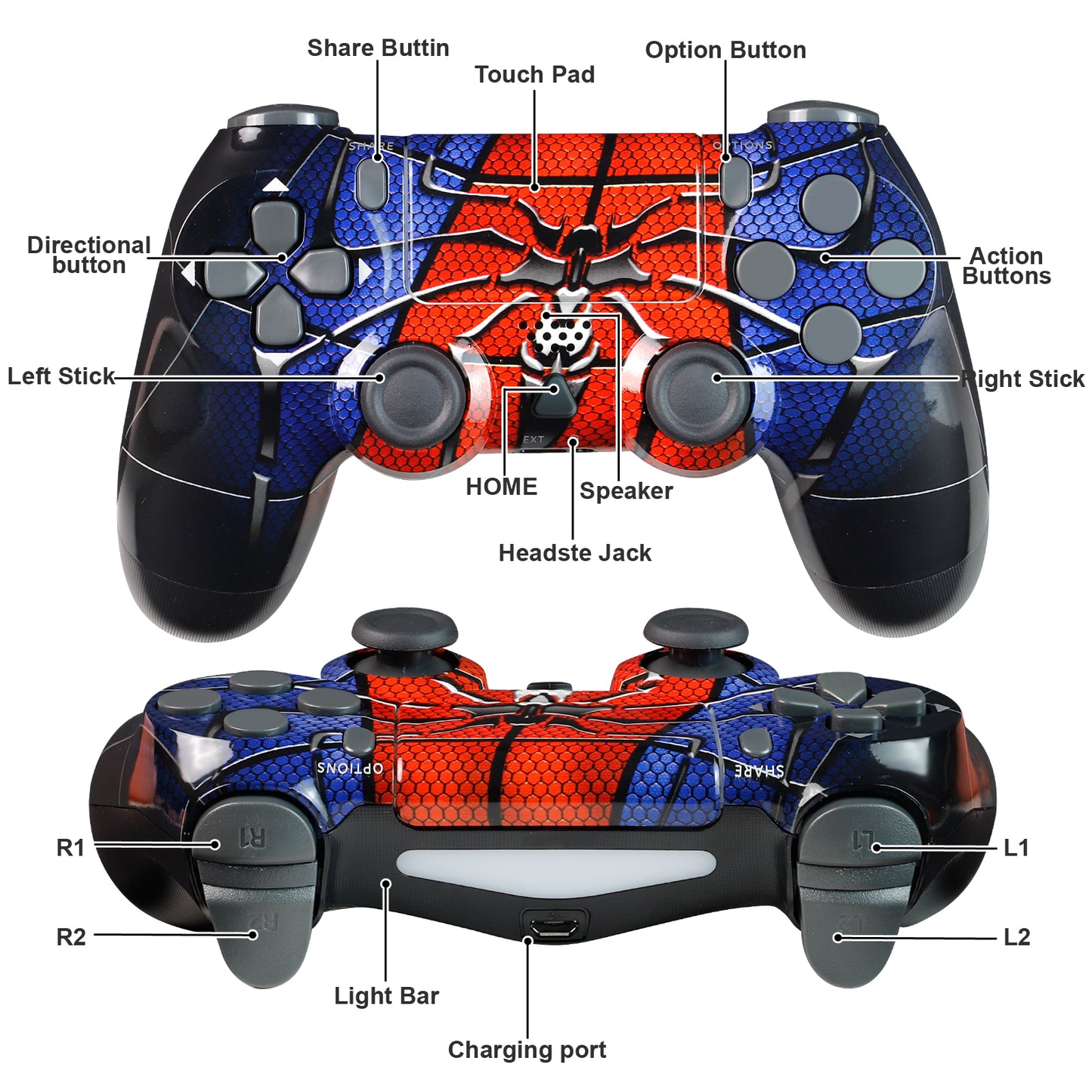 NETNEW Wireless Game Controller Compatible with PS4/Slim/Pro with Upgraded Joystick - Spider Man