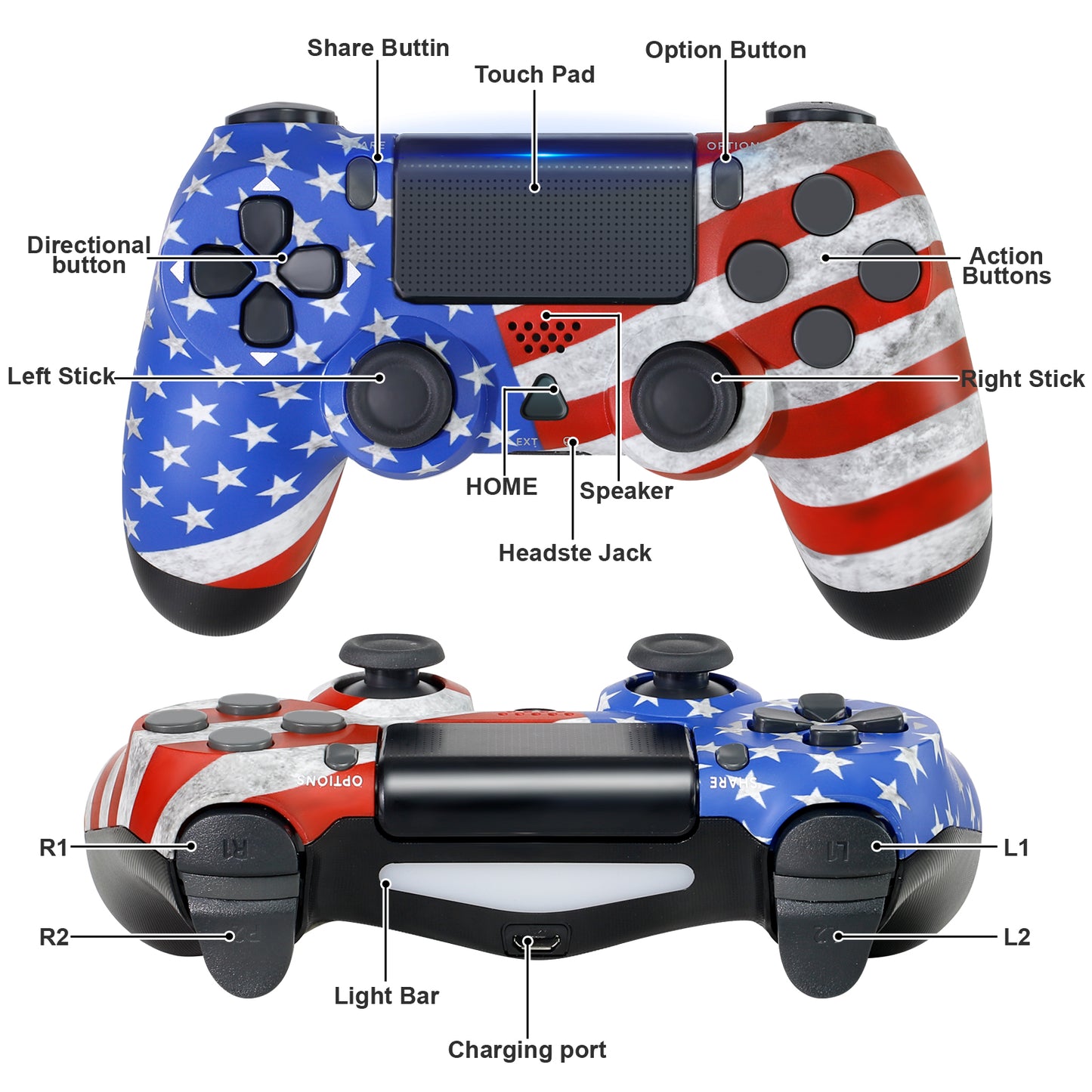 NETNEW Wireless Game Controller Compatible with PS4/Slim/Pro with Upgraded Joystick - USA Flag