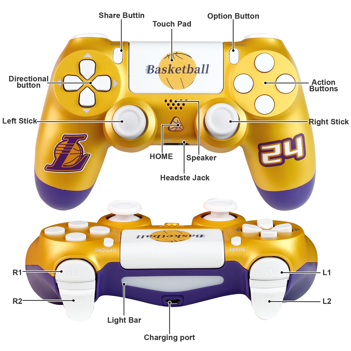 NETNEW Wireless Game Controller Compatible with PS4/Slim/Pro with Upgraded Joystick - Laker