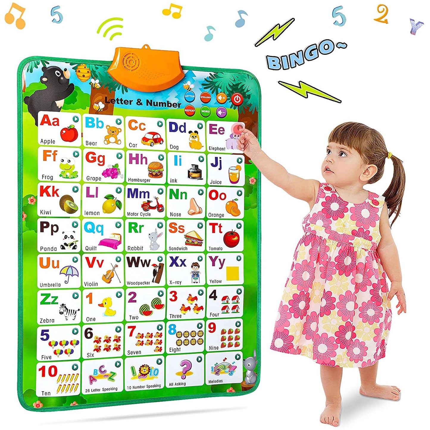 Electronic Interactive Alphabet Wall Chart: Talking ABC & 123s & Eng & Songs & Words & Piano Poster, Best Educational Montessori Toy for Toddler, Preschool Learning Toys for Boys & Girls